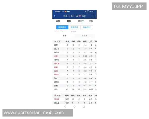 媒体人分析曾凡博表现称教练未设投篮战术需时间适应比赛节奏